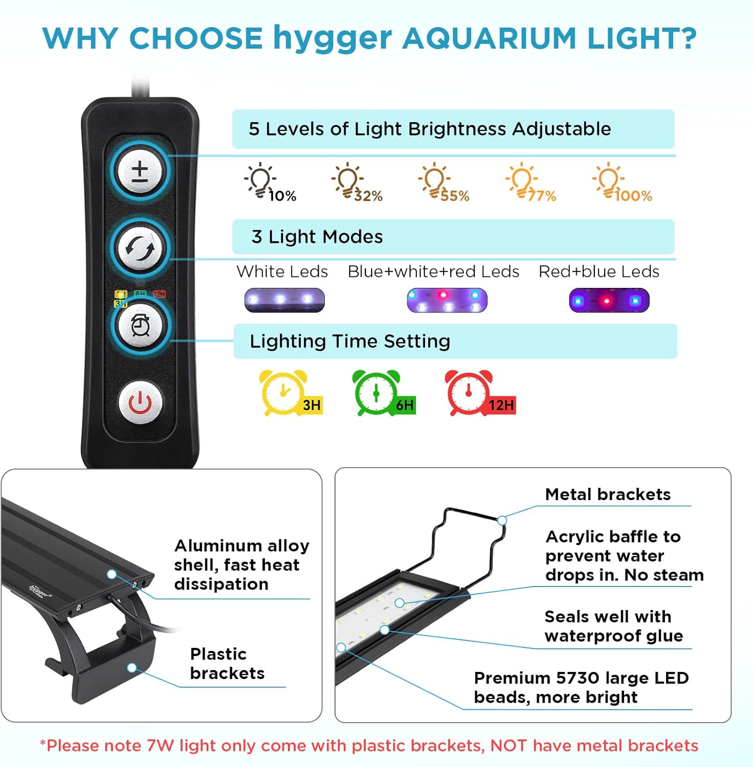 hygger Luce per Acquario 32W con Timer e Dimmer - immagine 2