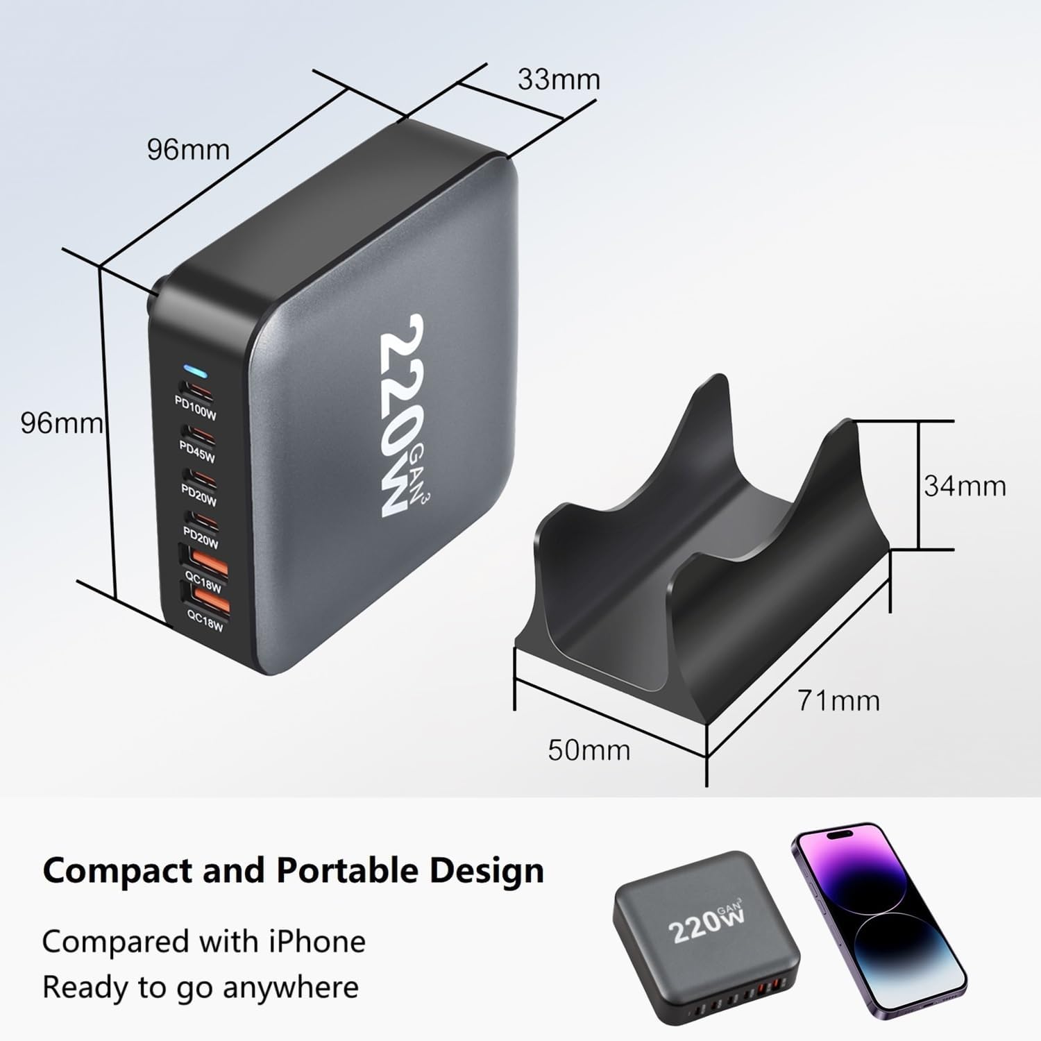 Caricatore USB-C Multiplo GaN III 220W 6 Porte - immagine 5