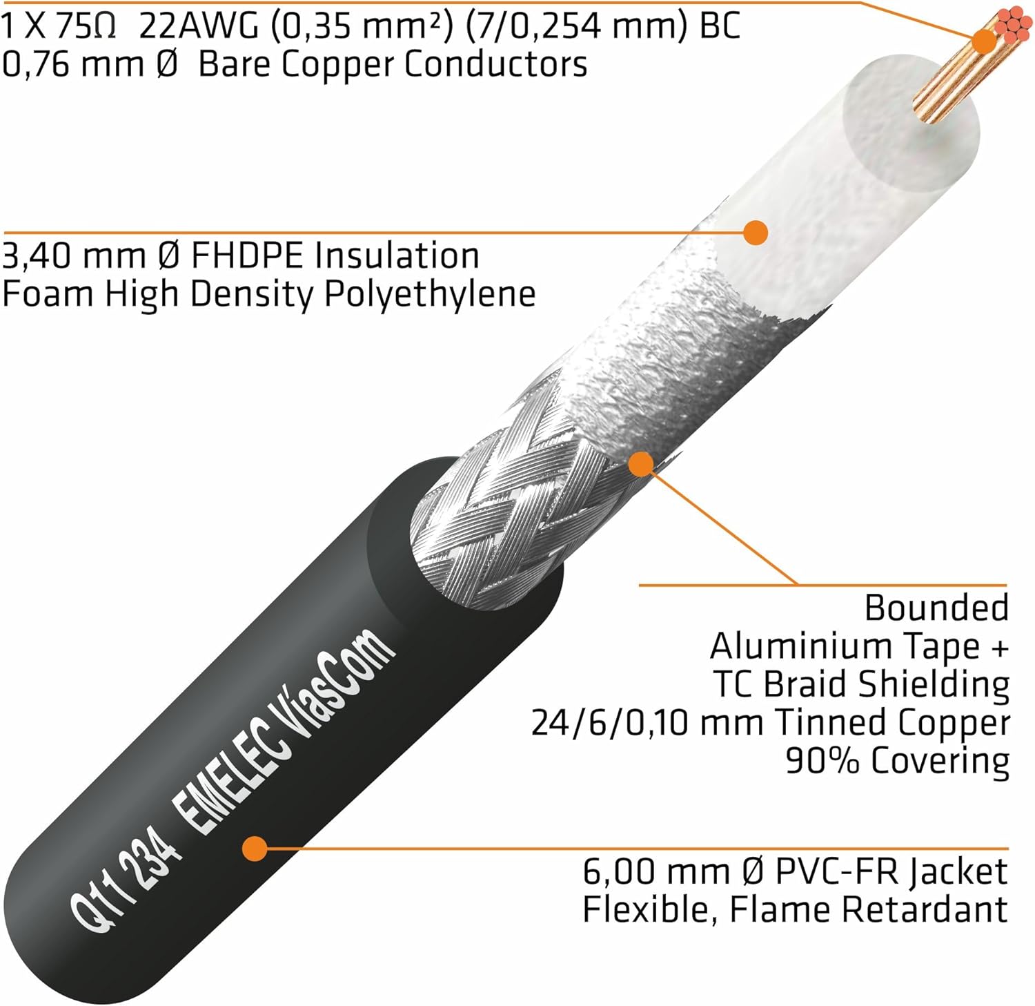 Cavo Video 4K-UHD 6G-SDI con BNC, 20 Metri Nero - immagine 4