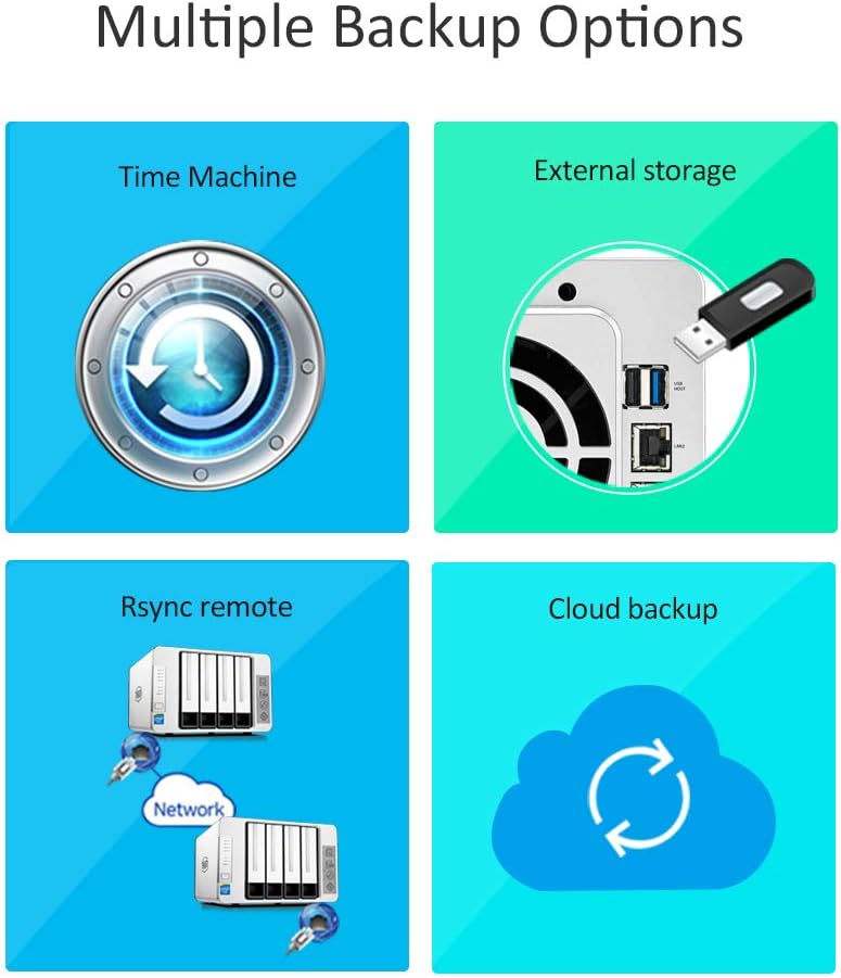 Terramaster F4-421 NAS 4bay - Cloud Storage Quad Core - immagine 6