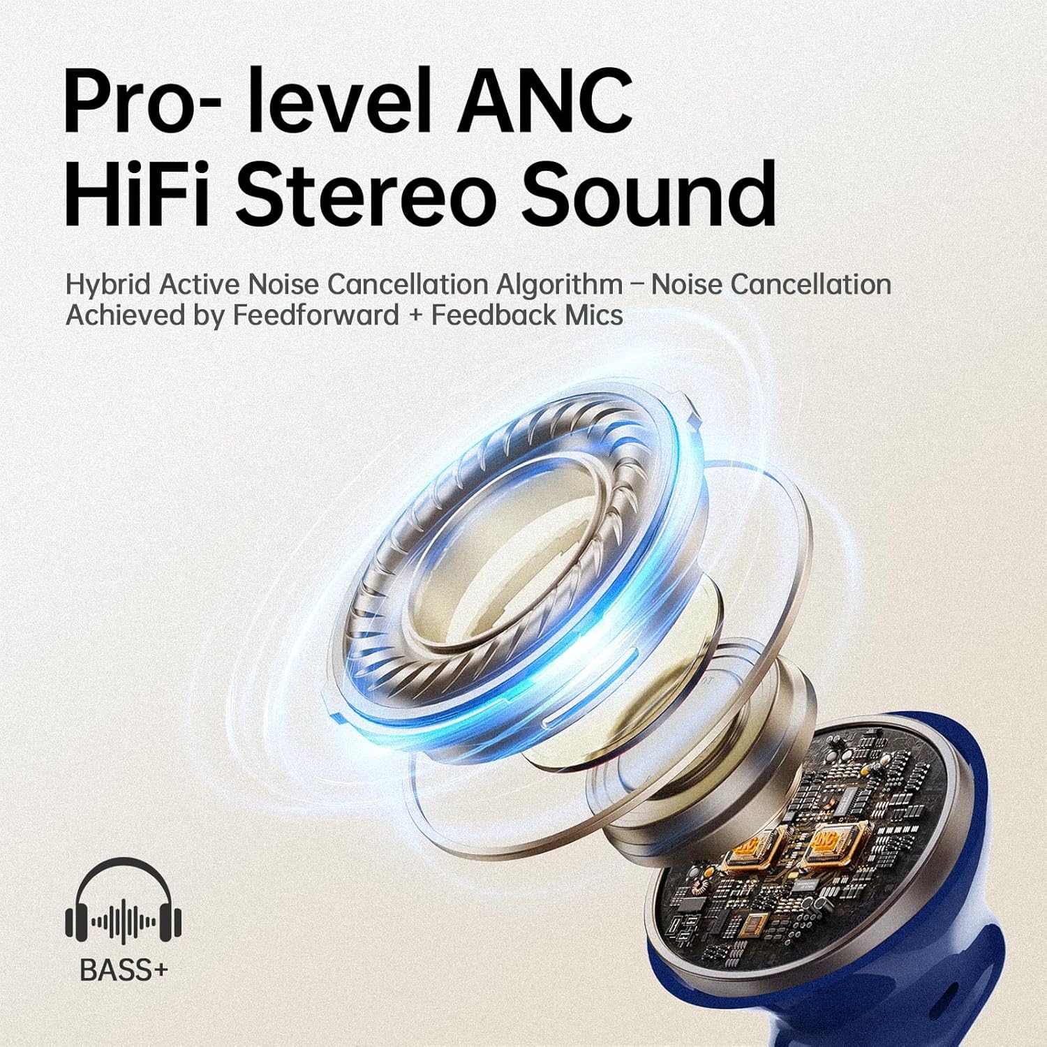 Xinwld Cuffie Bluetooth Wireless In-Ear HiFi Stereo - immagine 5