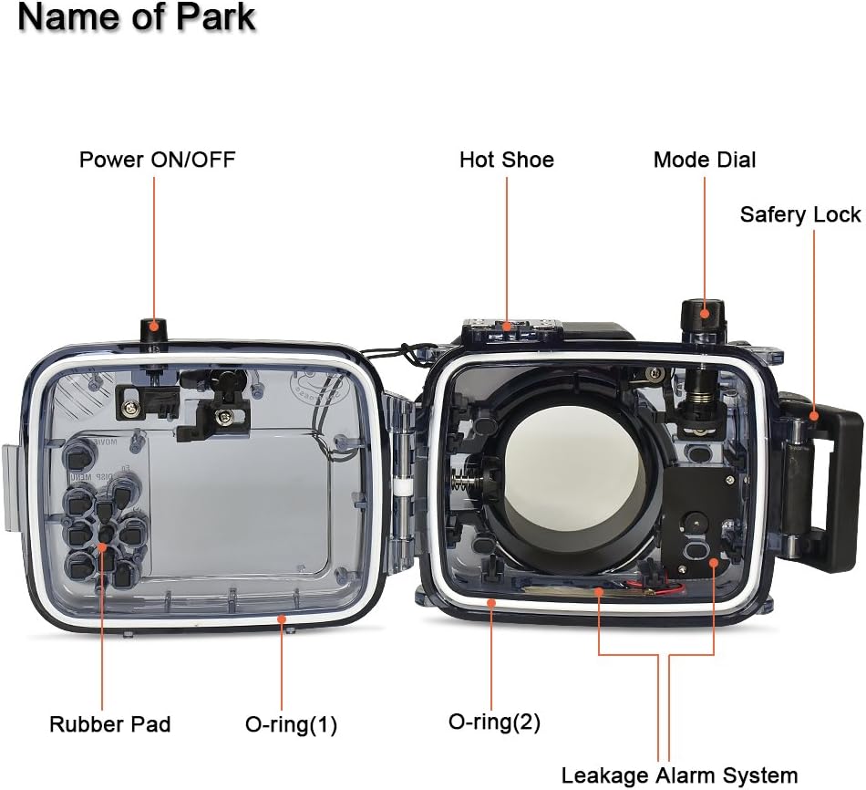 Custodia Subacquea Impermeabile per Sony RX100 (60m) - immagine 4