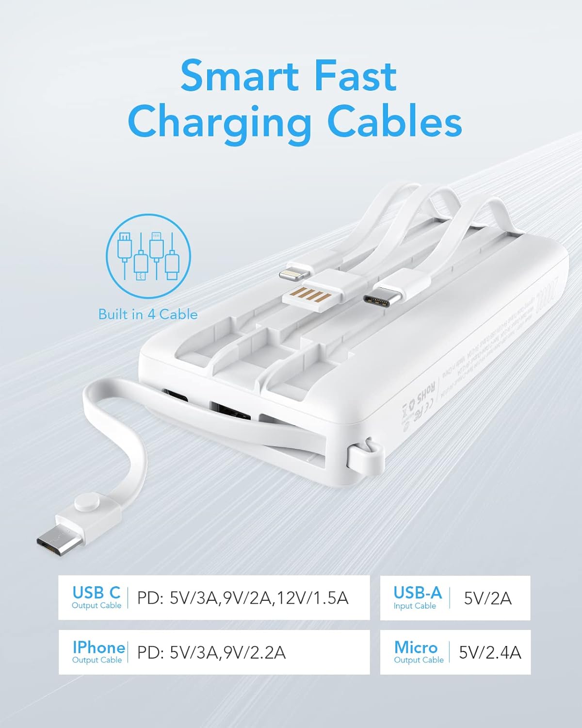 Vrurc Power Bank 20000mAh PD 22.5W con 4 Cavi Integrati - immagine 3