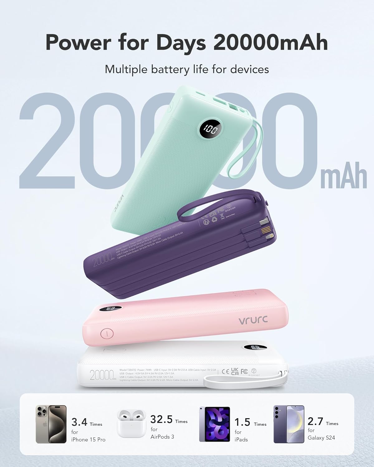 Vrurc Power Bank 20000mAh PD 22.5W con 4 Cavi Integrati - immagine 5