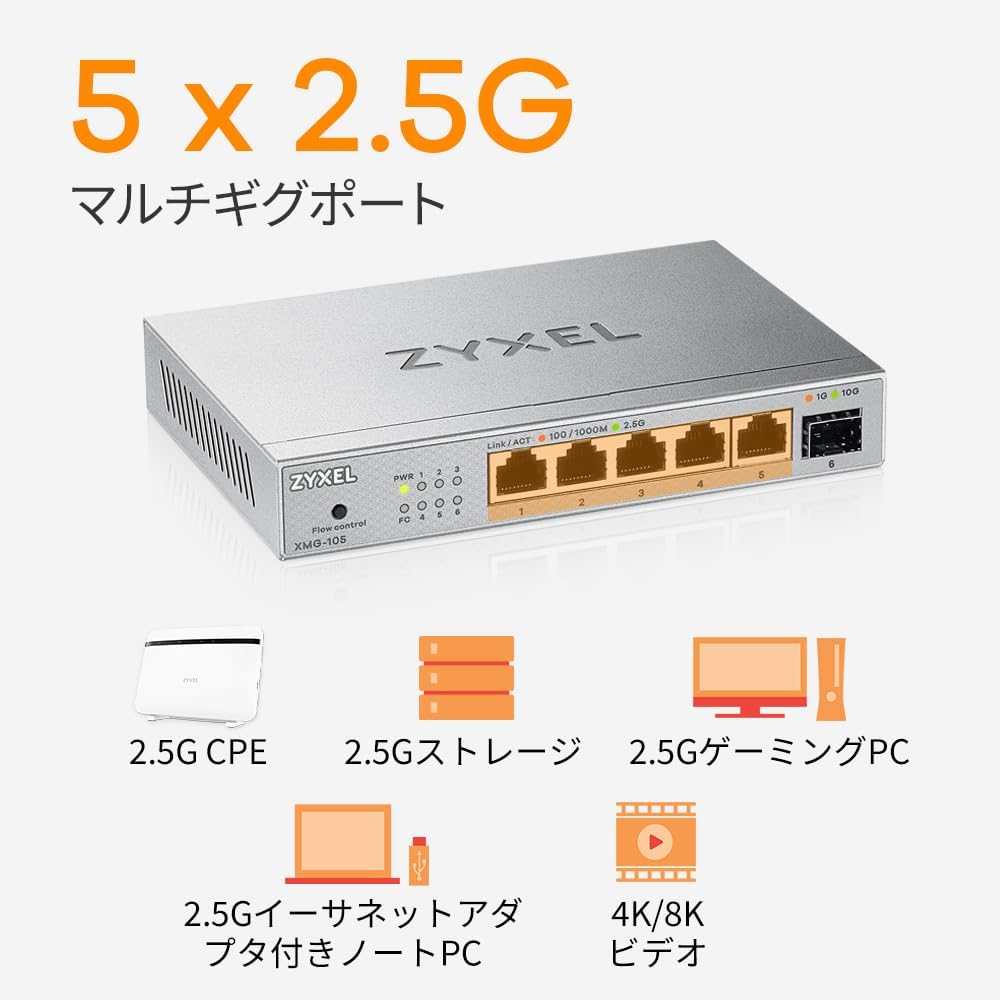 Zyxel XMG-105 5 Ports 2,5G + 1 SFP+ MultiGig unmanaged Desktop Switch - immagine 2