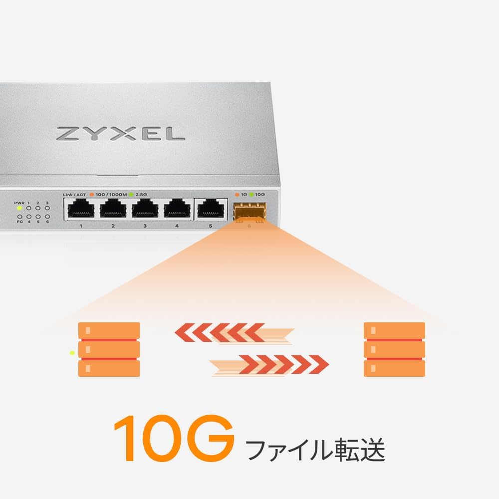 Zyxel XMG-105 5 Ports 2,5G + 1 SFP+ MultiGig unmanaged Desktop Switch - immagine 3