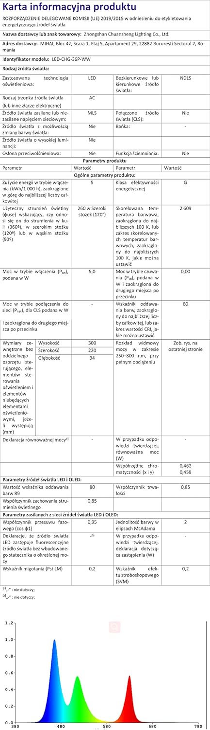 Forever Speed Tubo Luminoso a LED 30M Bianco Caldo - immagine 21