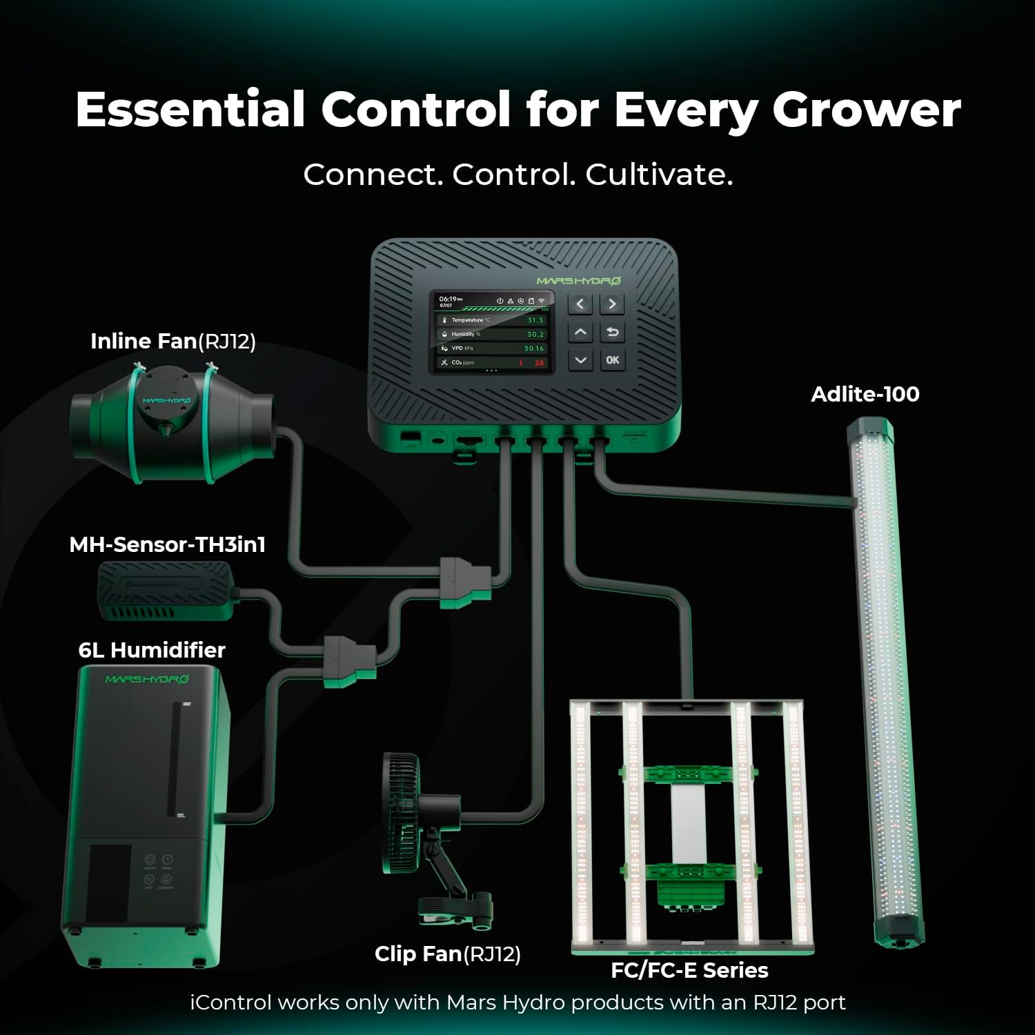 MARS HYDRO iControl - Controller Intelligente per Growbox - immagine 2