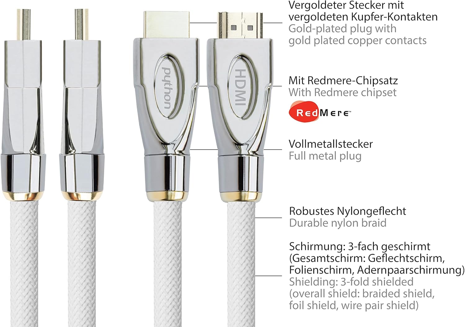 Python Serie Premium Active - Cavo HDMI Alta Velocità 15m, Bianco - immagine 2