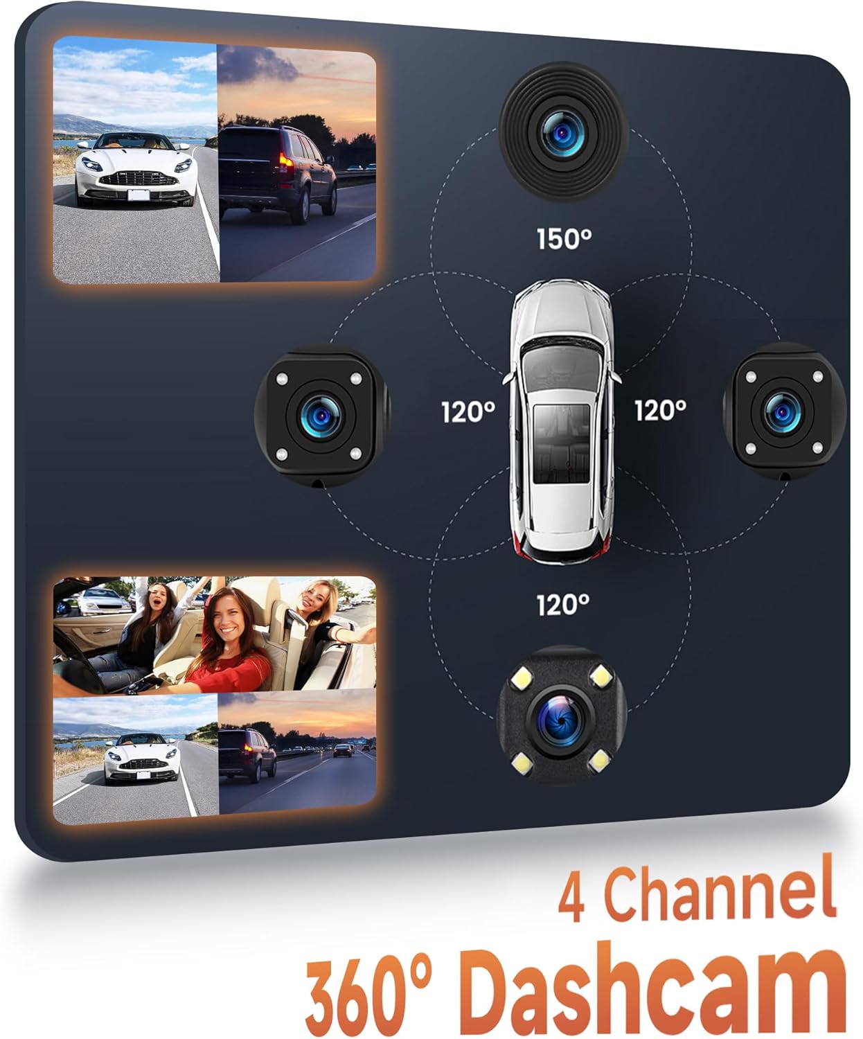 Rimoody Dashcam Auto 360° 4 Canali 1080P 3 Pollici IPS - immagine 2