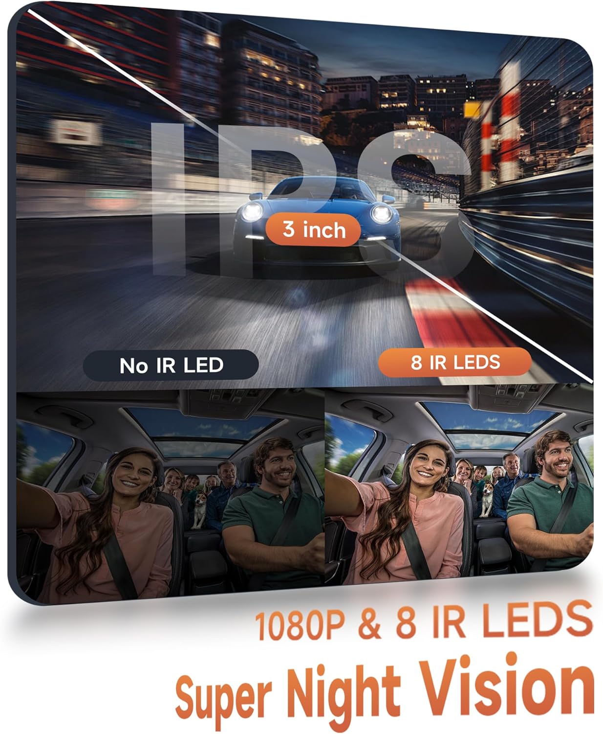 Rimoody Dashcam Auto 360° 4 Canali 1080P 3 Pollici IPS - immagine 4