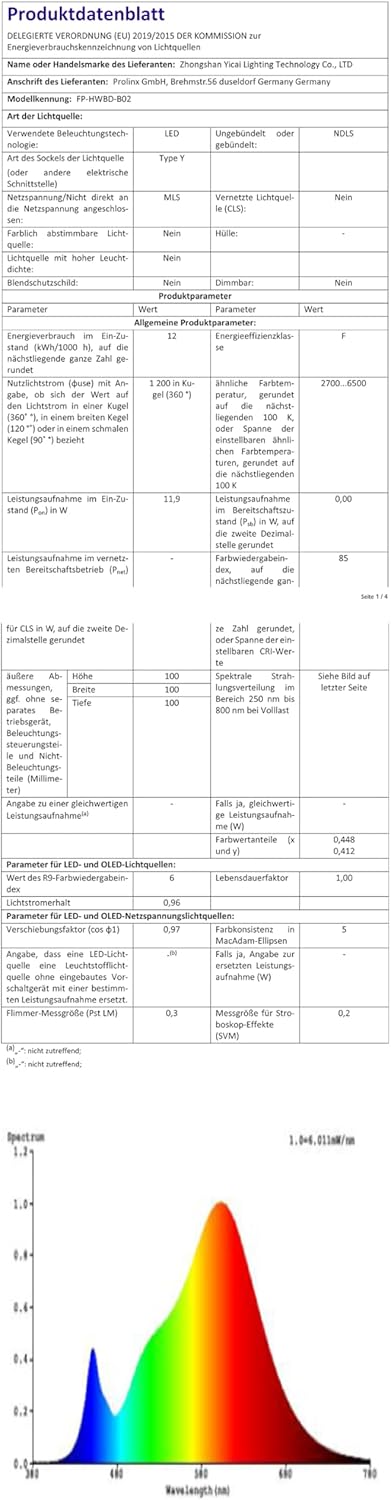 Fupe 2 Applique Parete Esterno Interno LED Grigio 12W - immagine 9