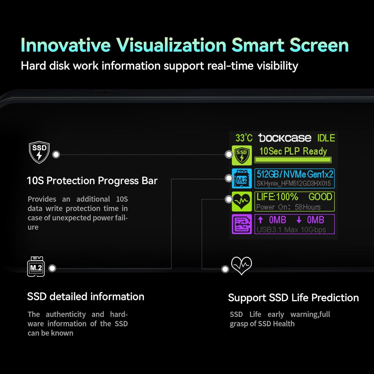Dockcase Smart Case SSD M2 Doppie Porte USB-C 10Gbps - immagine 2
