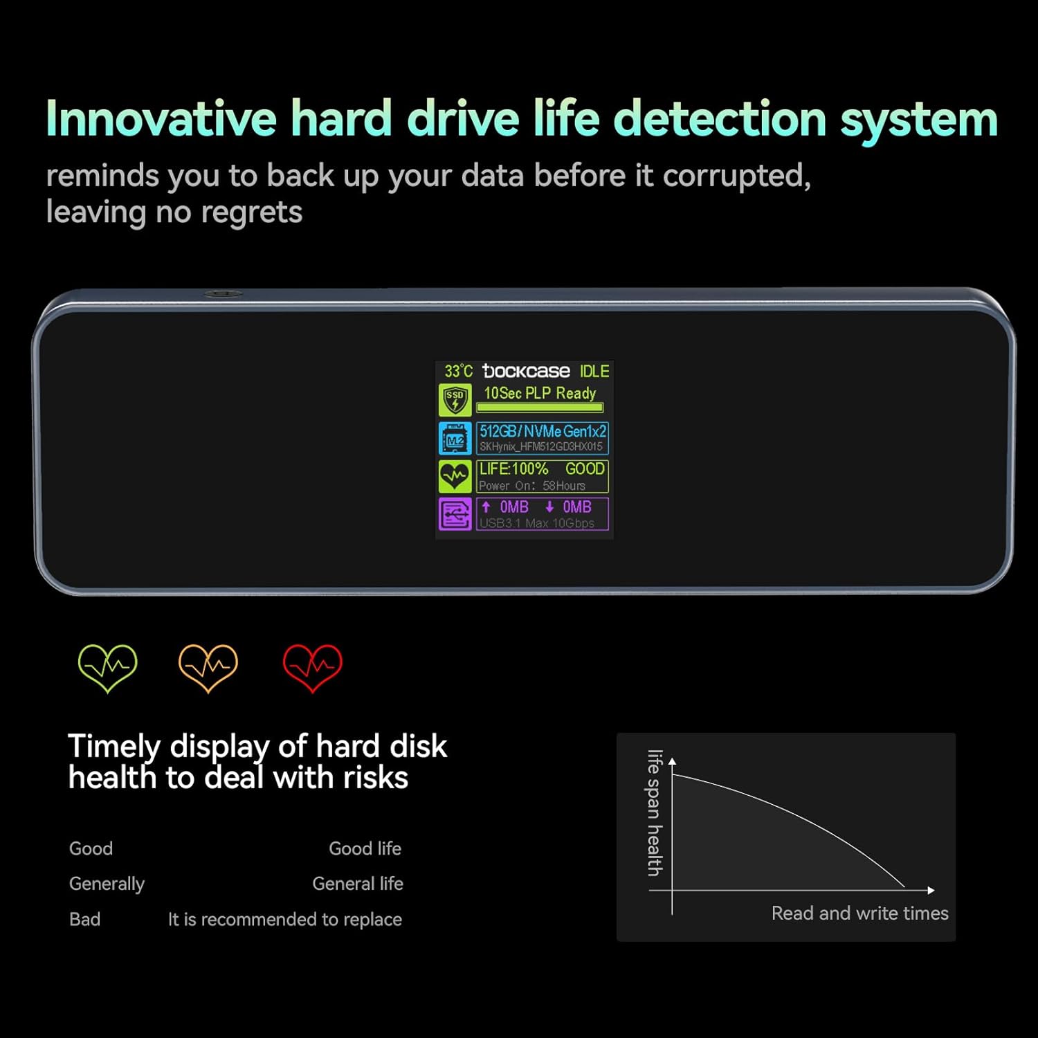 Dockcase Smart Case SSD M2 Doppie Porte USB-C 10Gbps - immagine 3