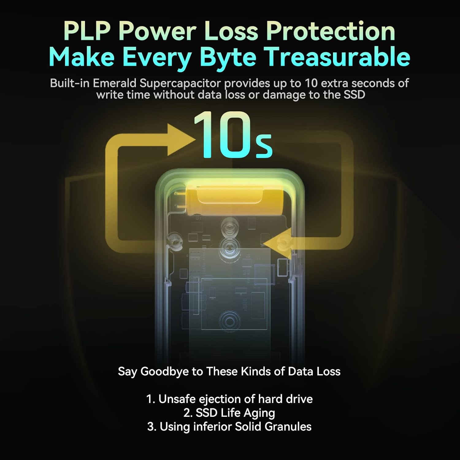 Dockcase Smart Case SSD M2 Doppie Porte USB-C 10Gbps - immagine 4