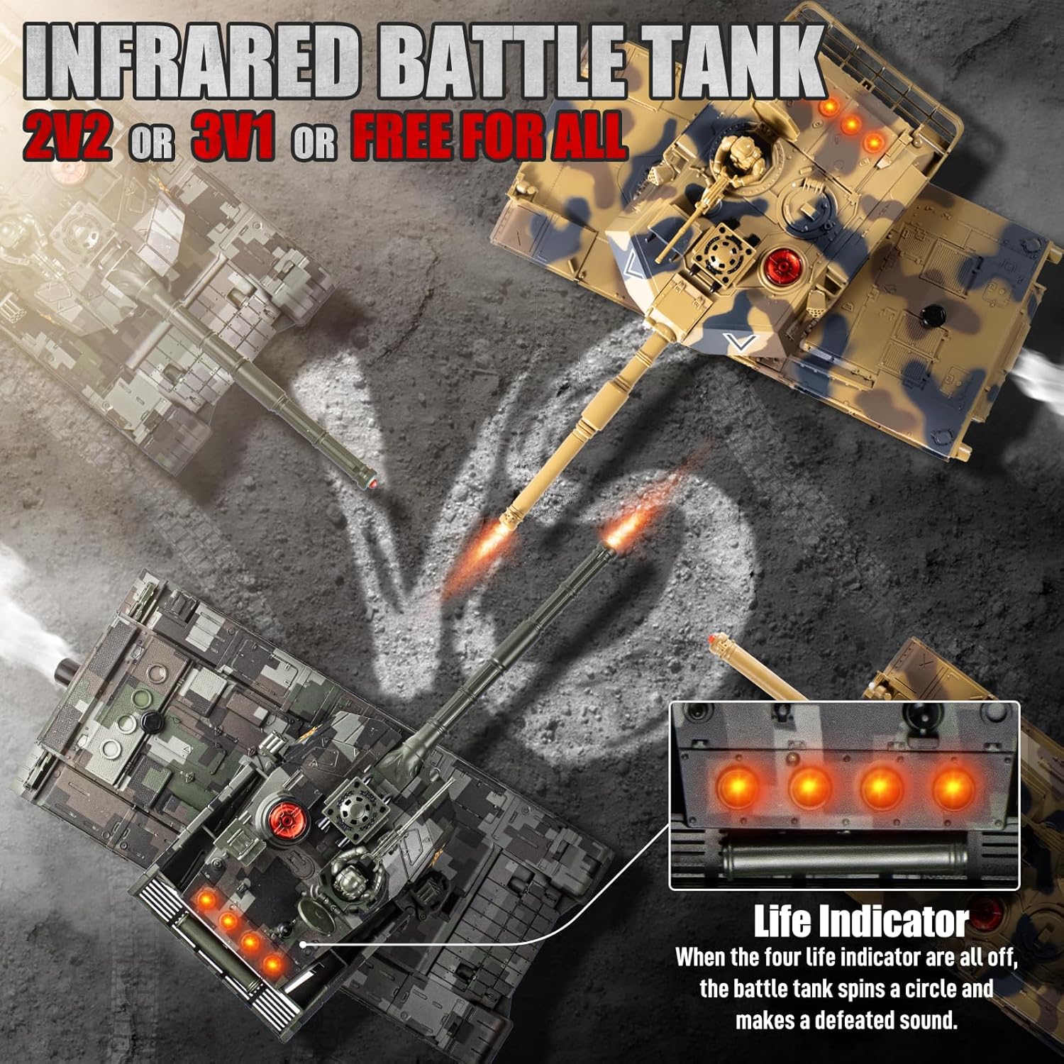 Carro Armato RC 1/24 Telecomandato USA M1A2 e Cina 99 - immagine 3