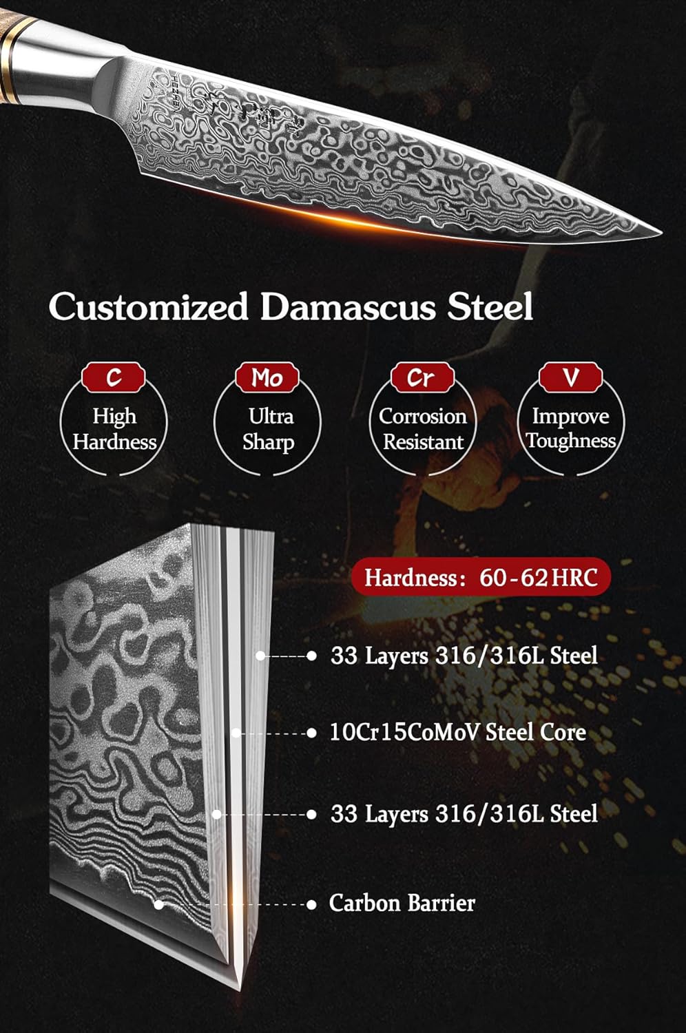 Hezhen Damasco Coltelli Universali VG10 - immagine 3