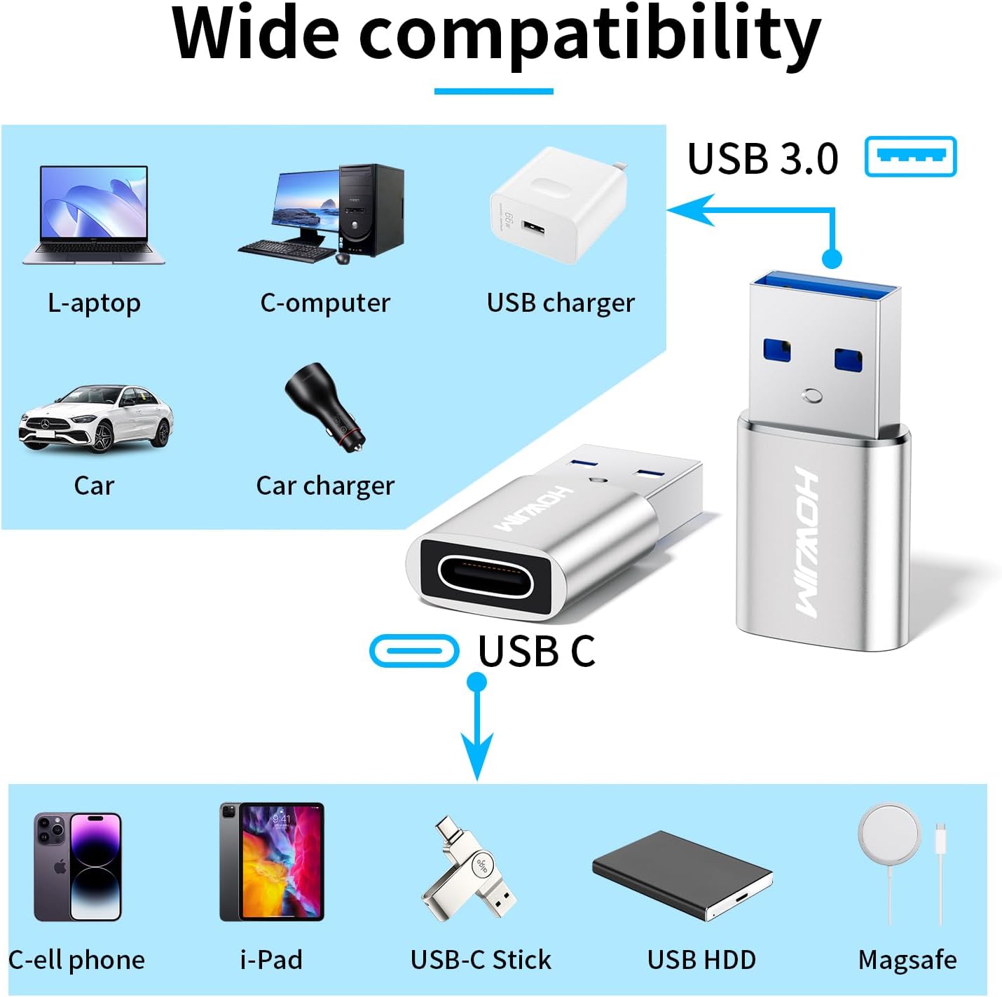 2 Adattatori USB a USB C Ricarica Rapida PD27W/66W QC100W - immagine 2