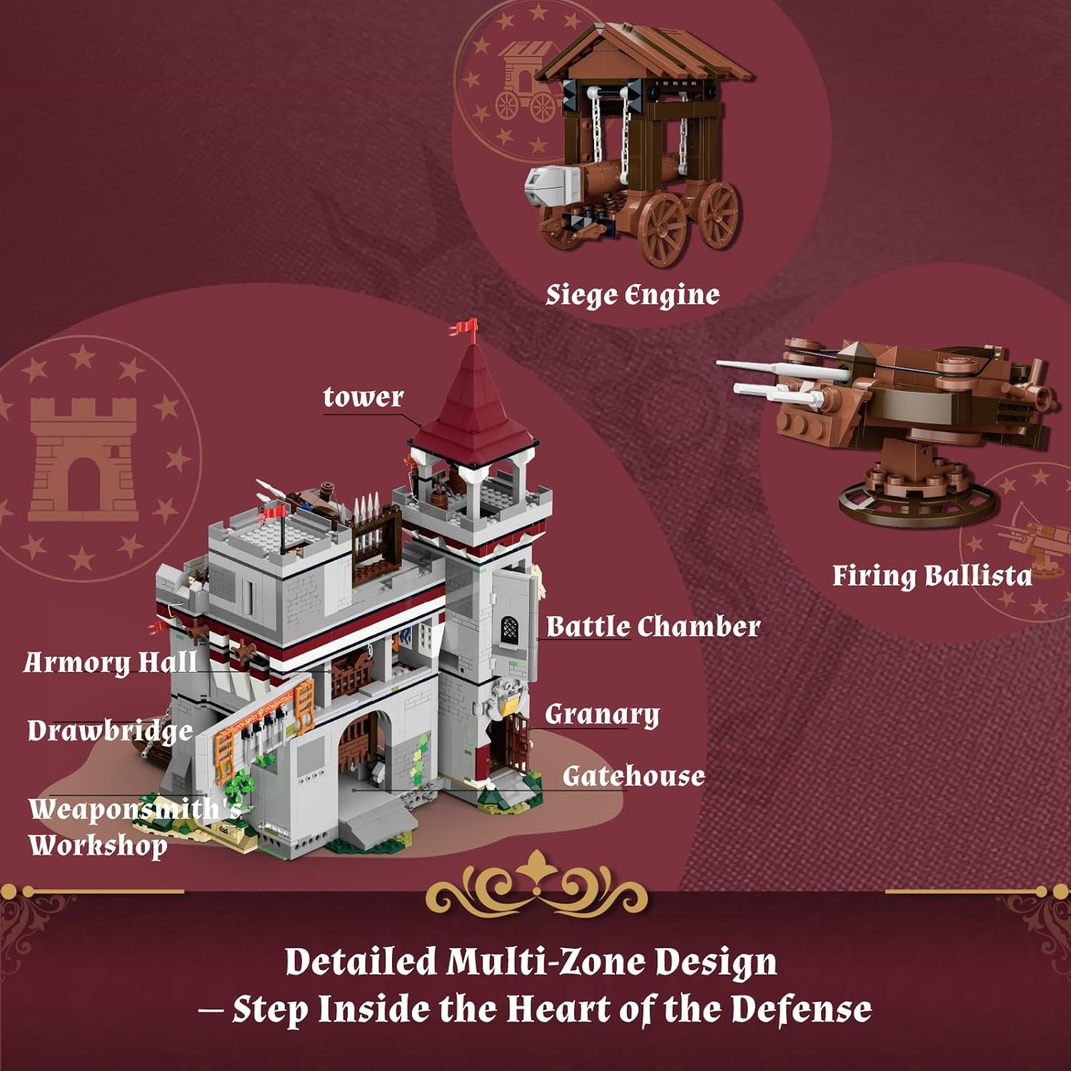 Kit Armeria Castello Medievale 2895 pezzi - immagine 3