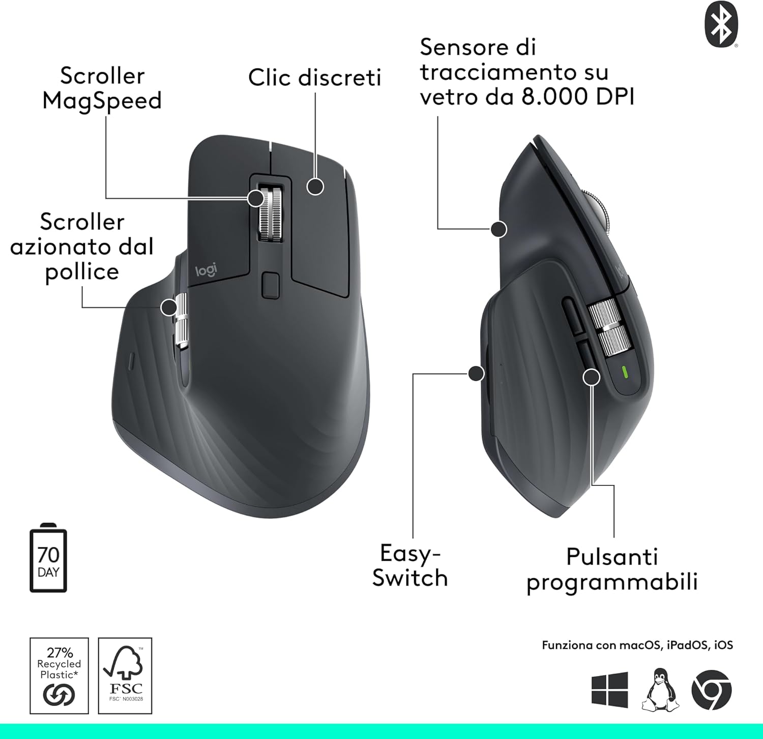 Logitech MX Master 3S - Mouse Wireless Ergonomico 8000 DPI - immagine 6