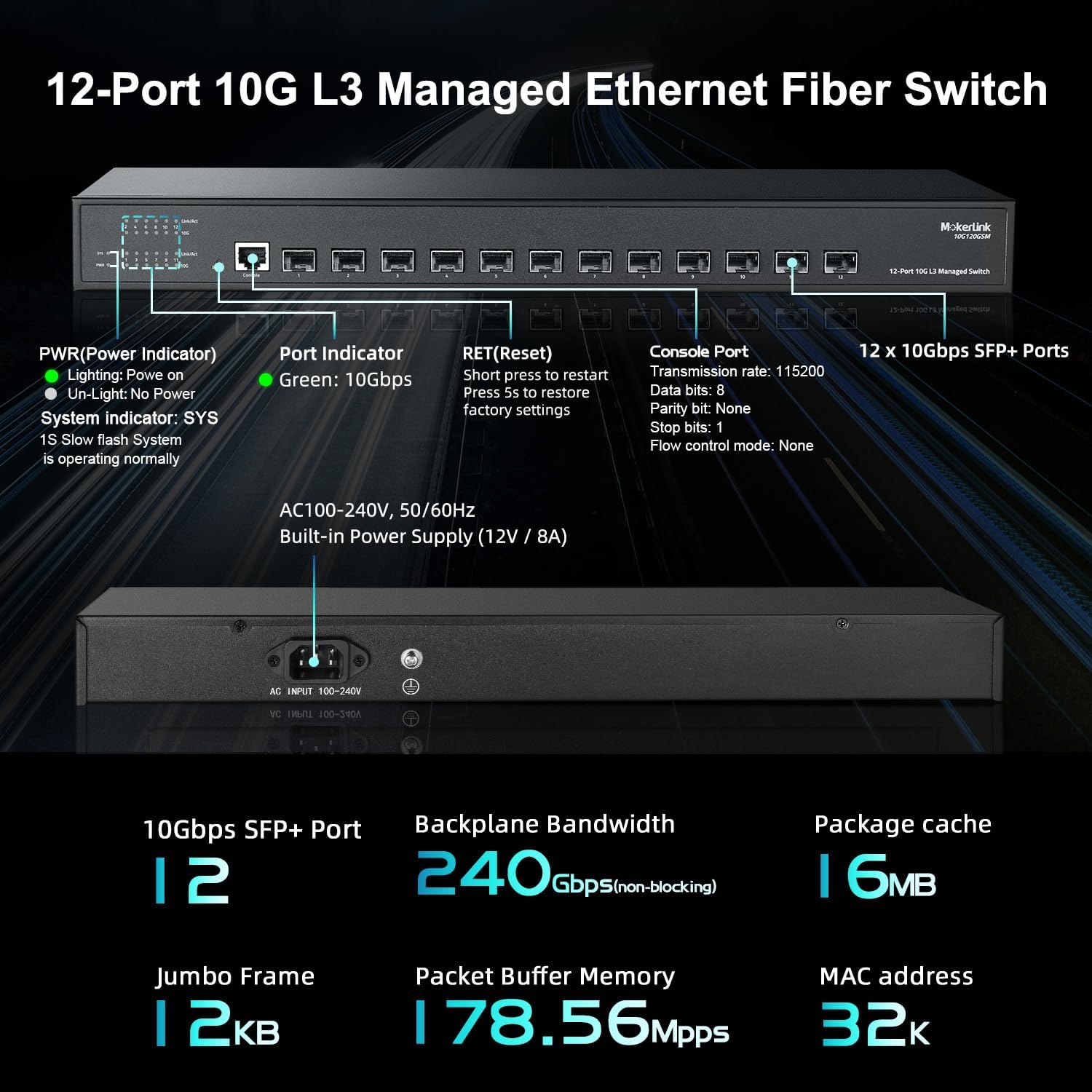 Interruttore Gestito SFP+ 12 Porte 10 Gbps - immagine 4