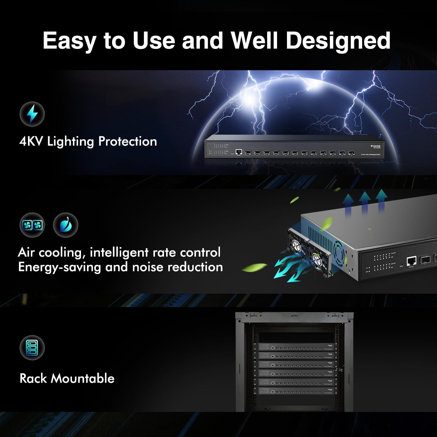 Interruttore Gestito SFP+ 12 Porte 10 Gbps - immagine 7