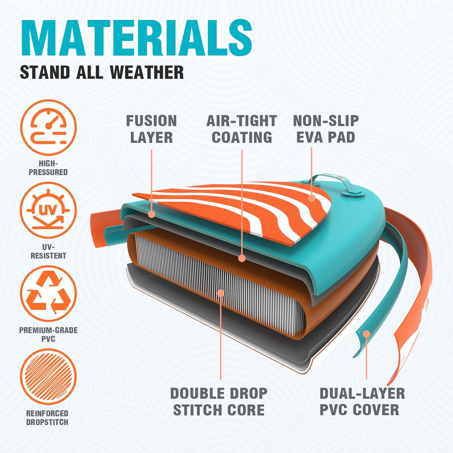 Funwater Tavola da Surf Gonfiabile SUP Completa - immagine 3