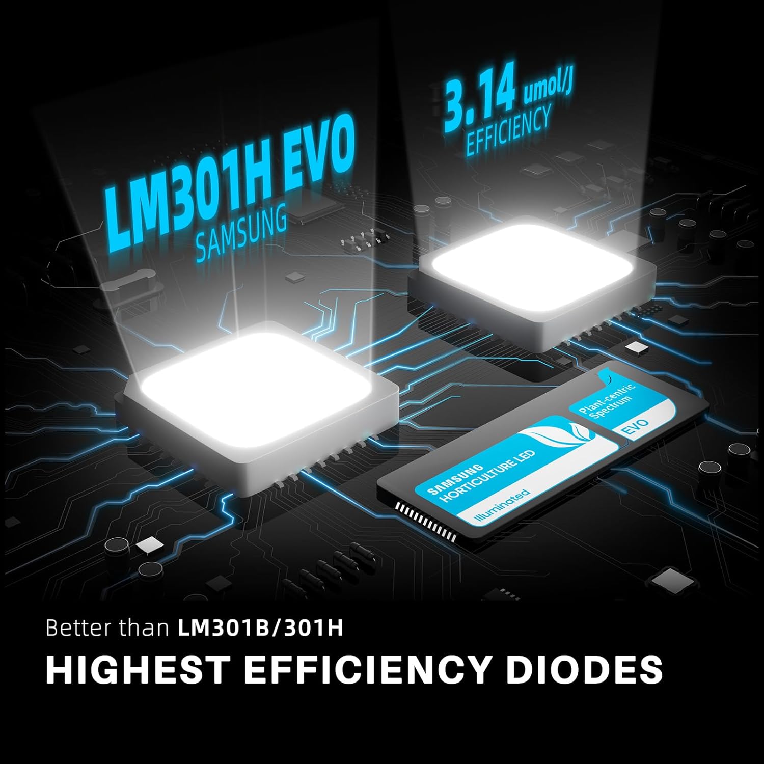 Spider Farmer SF1000 Lampada Coltivazione Samsung LM301H EVO - immagine 2