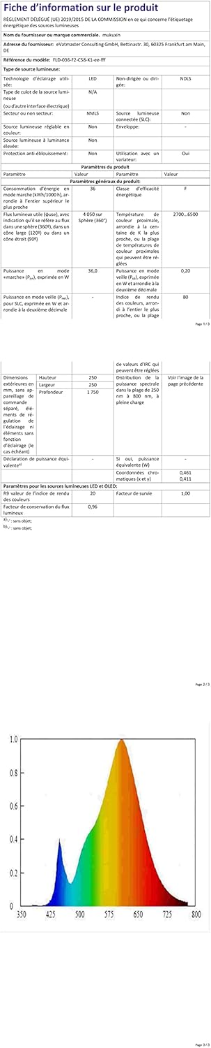 Lampada da Terra LED 3000LM 36W, Dimmerabile - immagine 10