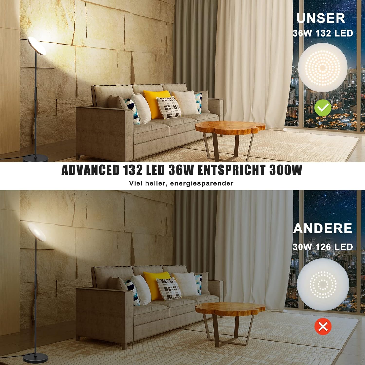 Lampada da Terra LED 3000LM 36W, Dimmerabile - immagine 6