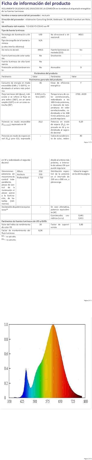 Lampada da Terra LED 3000LM 36W, Dimmerabile - immagine 9