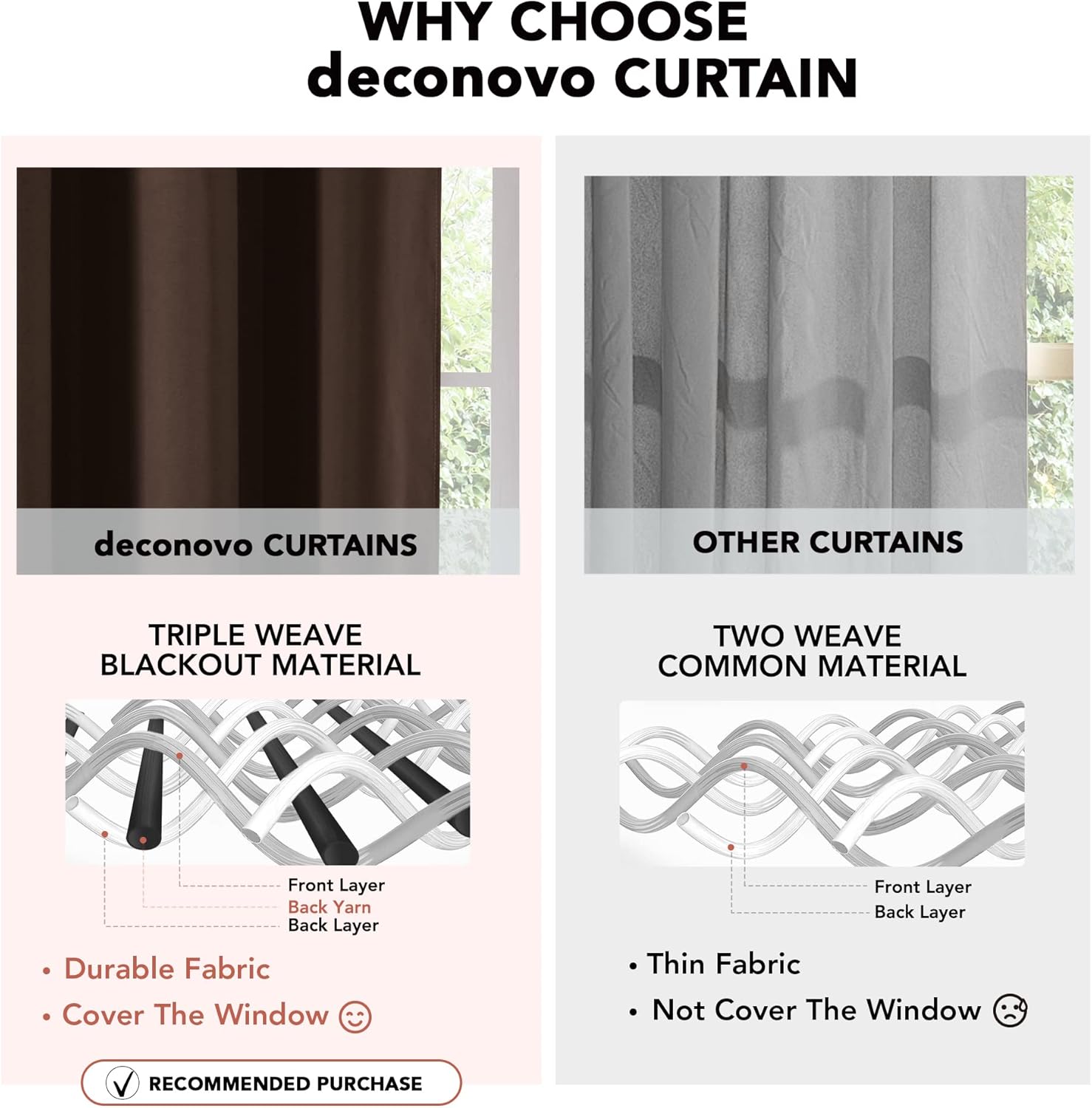 Deconovo Tende Oscuranti Termiche 140x290 CM - 2 Pezzi - immagine 7