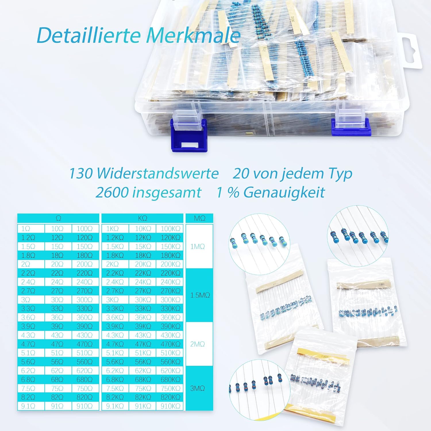 Kit Combinato Resistore, 1 Ohm-3M Ohm, kit Resistore a Film Metallico 1 ...