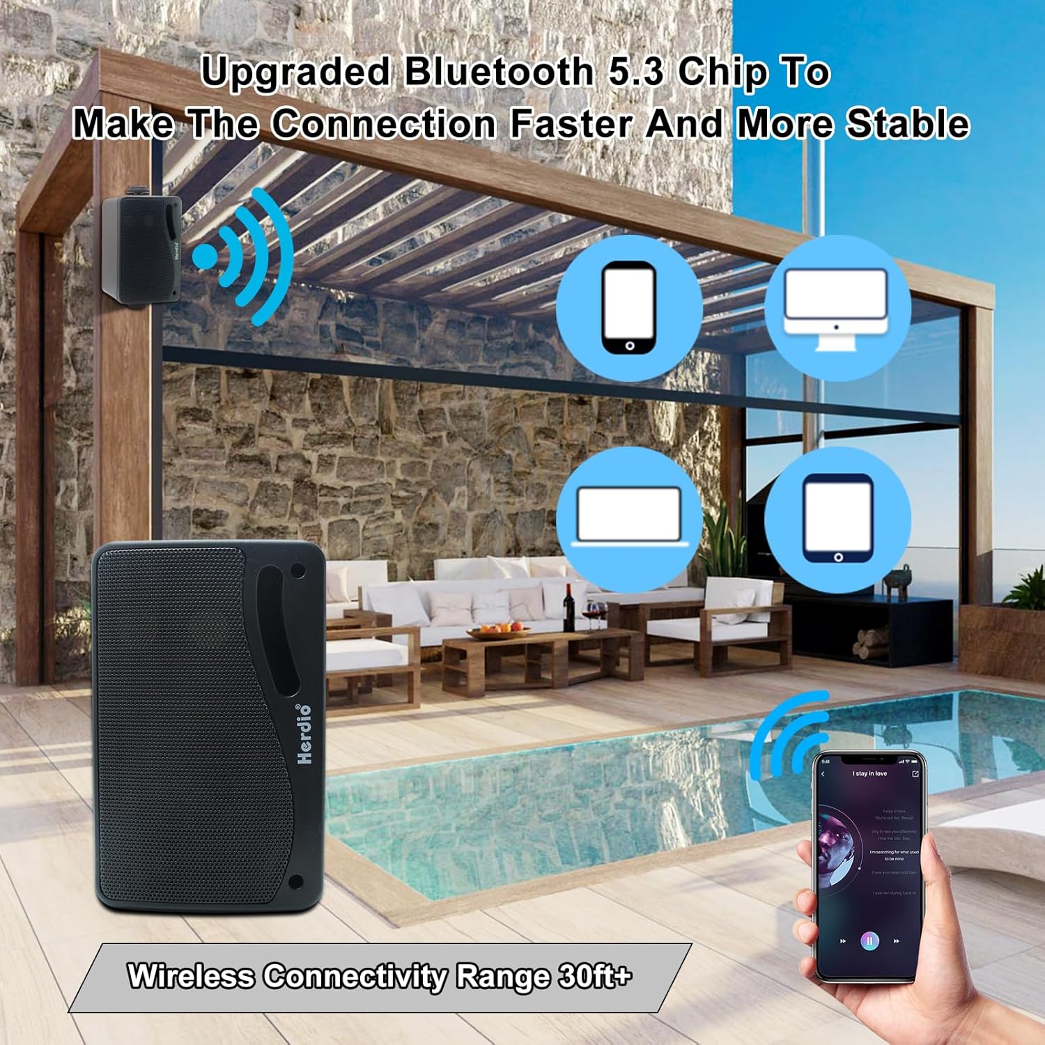 Herdio Altoparlanti Bluetooth da Esterno 200W, Nero - immagine 3
