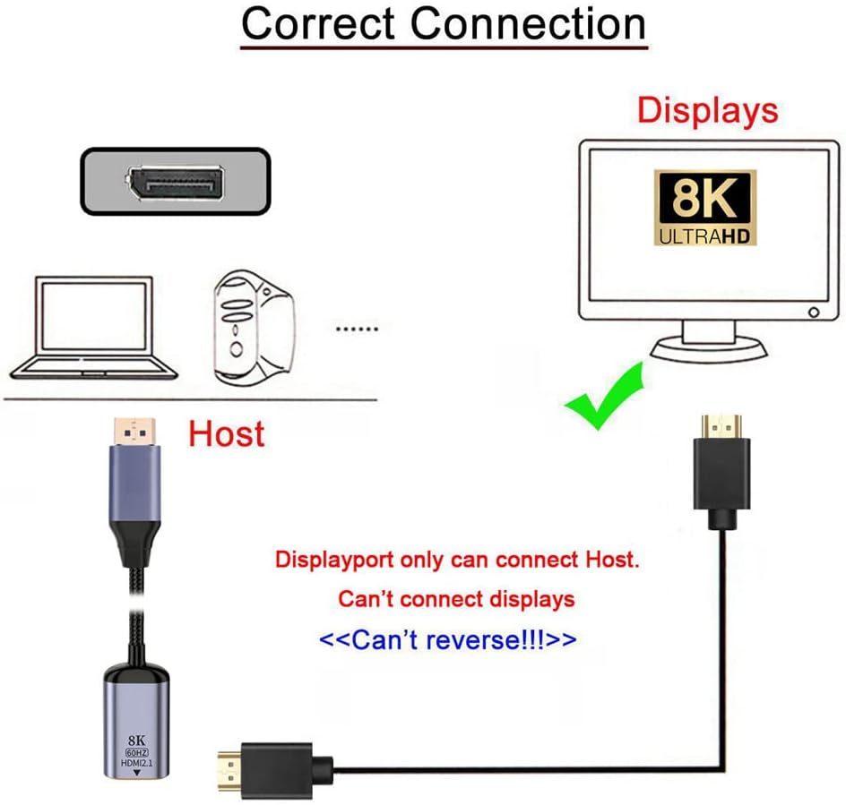 Nfhk Cavo Adattatore DisplayPort 1.4 a HDMI 2.0 - immagine 4