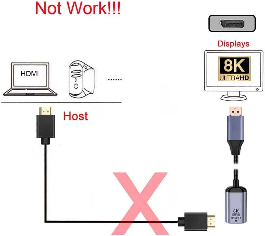 Nfhk Cavo Adattatore DisplayPort 1.4 a HDMI 2.0 - immagine 5