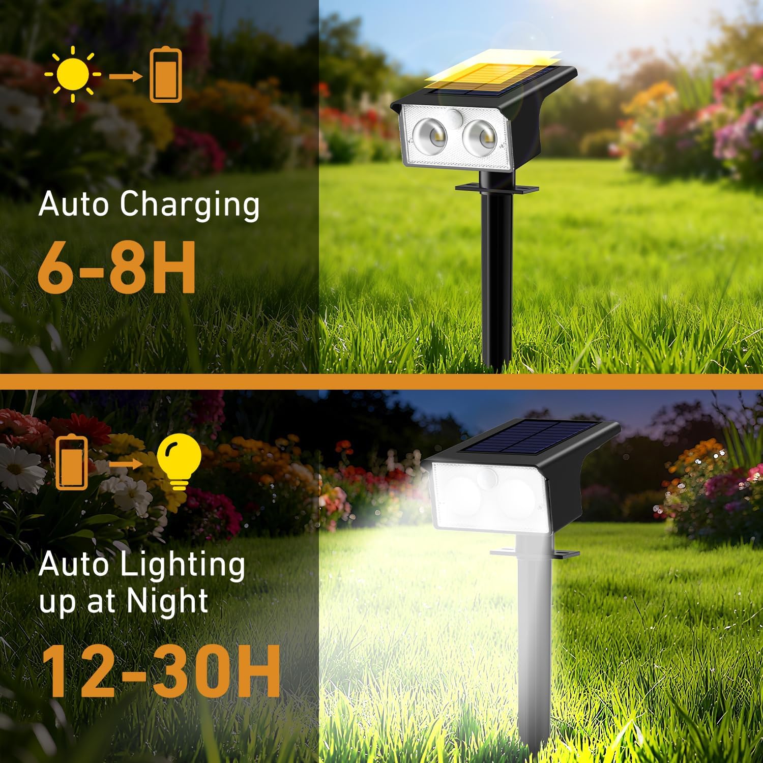 Btfarm 8 Lampade Solari Esterno con Sensore di Movimento - immagine 4