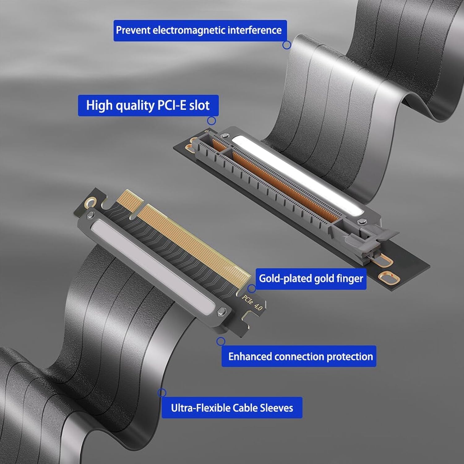 Cavi di Prolunga PCIE 4.0 - Riser GPU 16X Schermato EMI - immagine 2