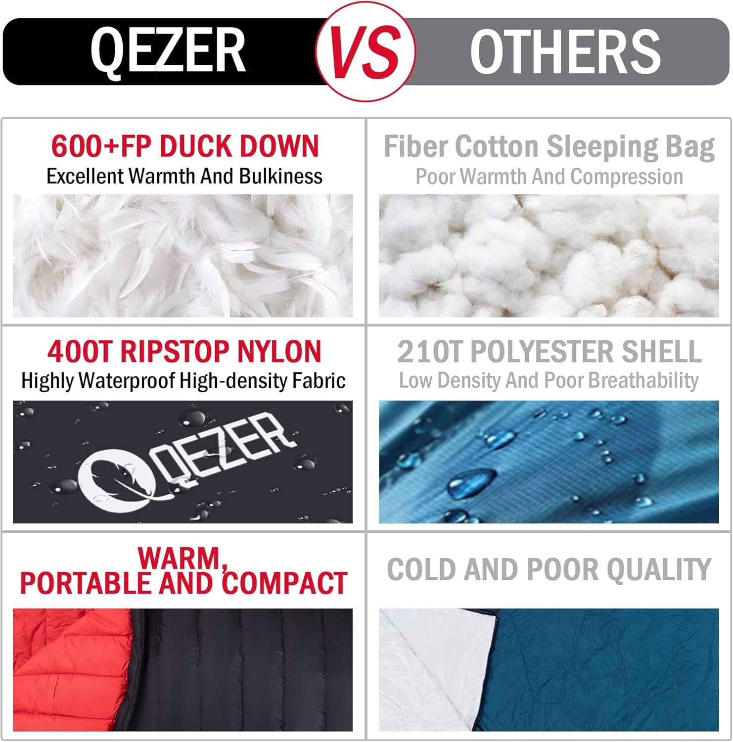 Qezer Sacco a Pelo Piuma Invernale da Esterno - immagine 6