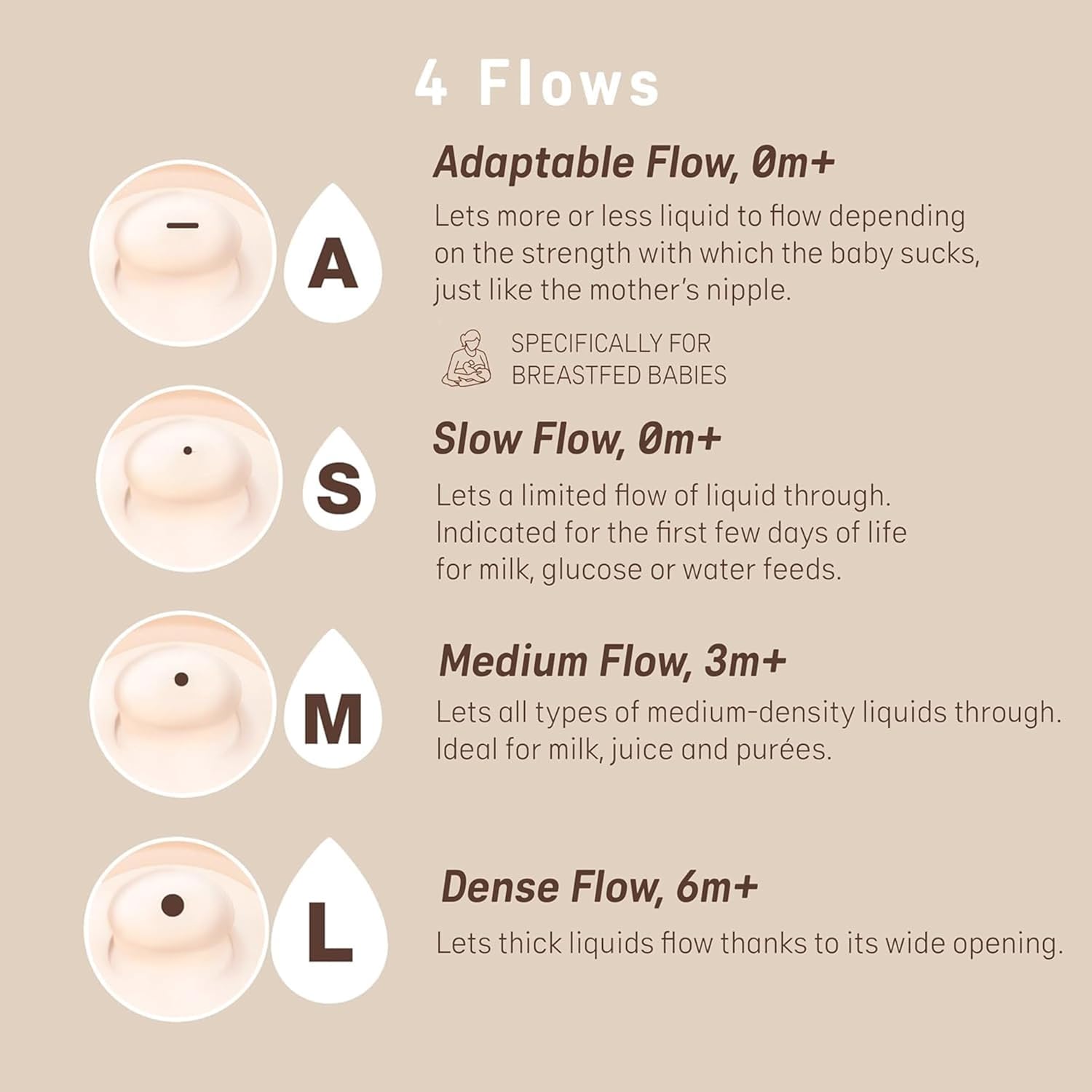 Suavinex Biberon Anti-Coliche Zero Zero 270ml, Light - immagine 2