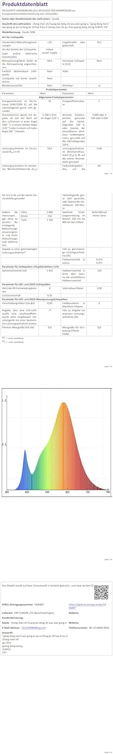 Eoodis Lampadario Rustico a 12 Luci, Oro 100cm - immagine 9