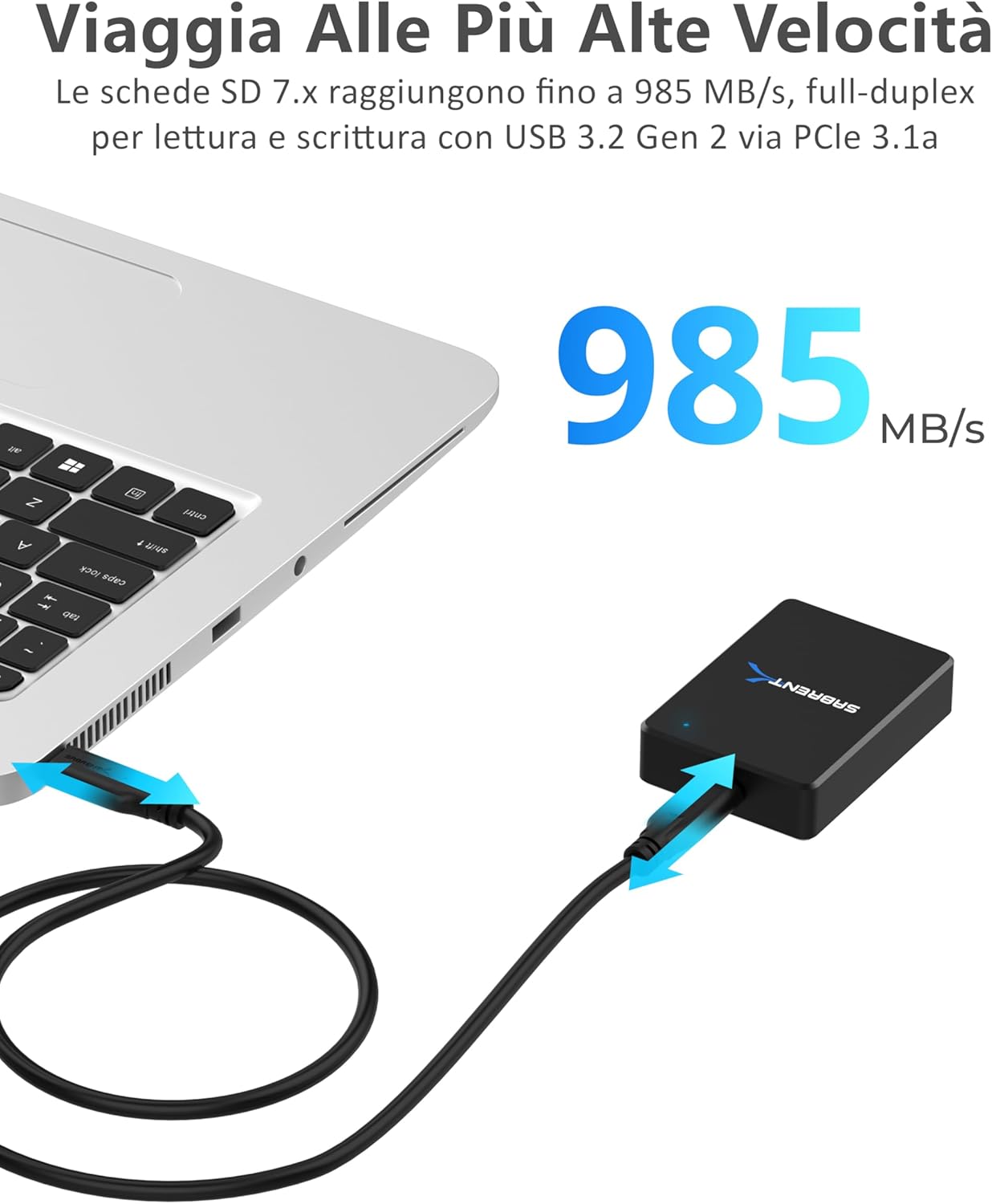 Sabrent Lettore Schede SD Express 7.0 USB C Esterno - immagine 5