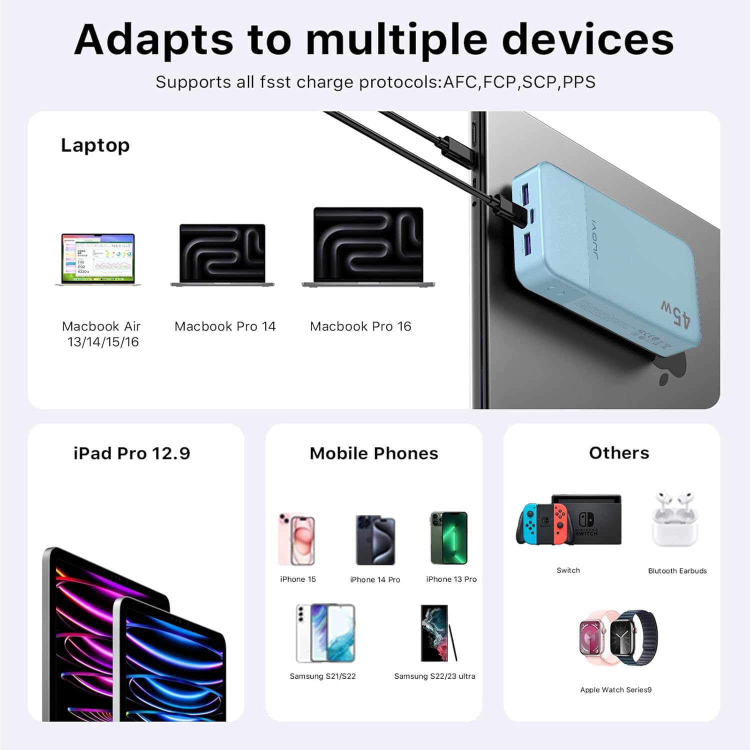 Juovi Power Bank 20000mAh 45W Ricarica Rapida, Blu - immagine 5