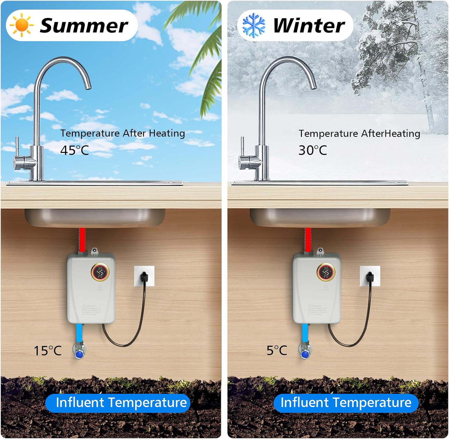 Scaldacqua Istantaneo Elettronico 3500W 220V - immagine 5