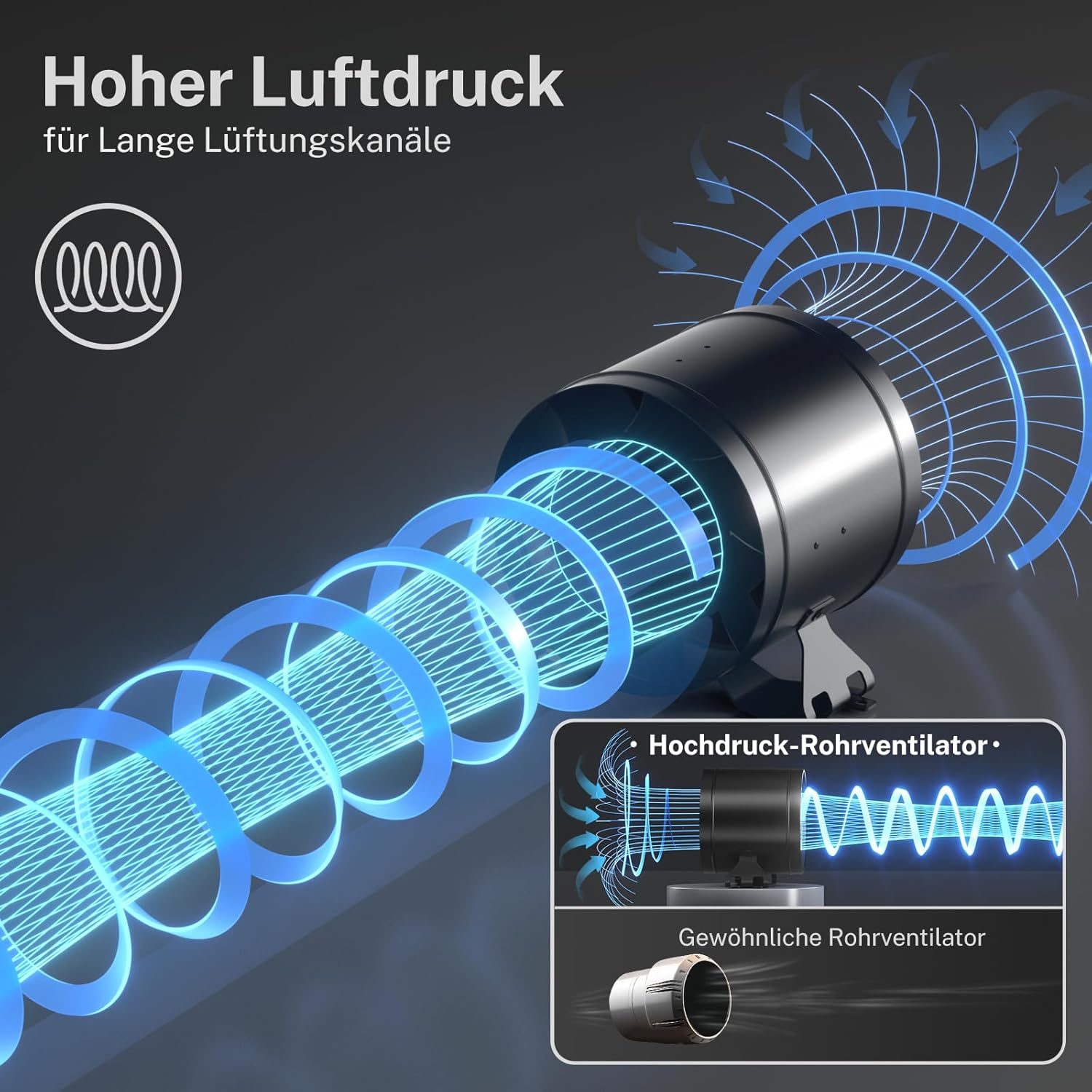 Hon&guan Ventilatore tubolare regolabile 150 mm - immagine 2