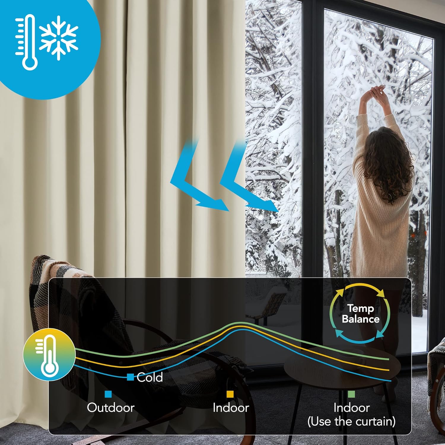 Deconovo Tende Oscuranti Termiche 2 Pezzi 140x220 CM - immagine 3