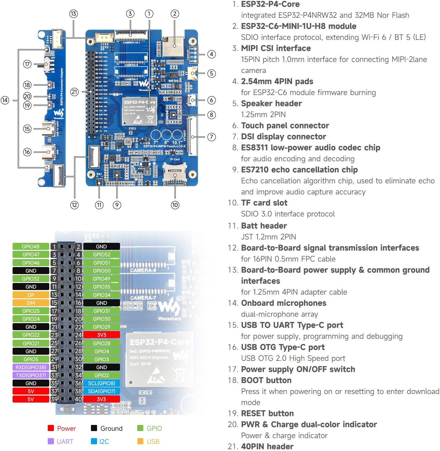 Waveshare ESP32-P4-WIFI6 - Display Touch 7 pollici - immagine 7
