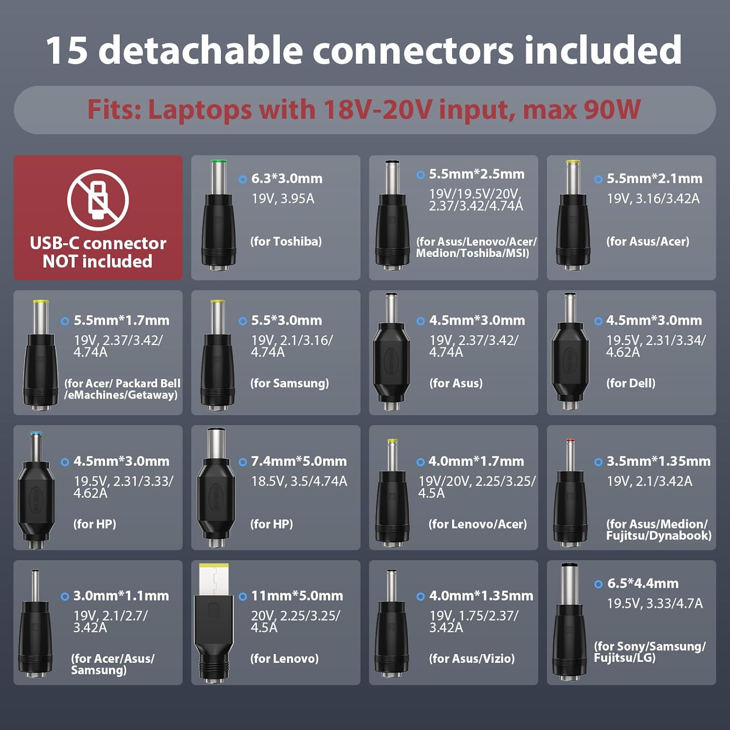 Sunydeal 90W Alimentatore Universale Notebook - immagine 2