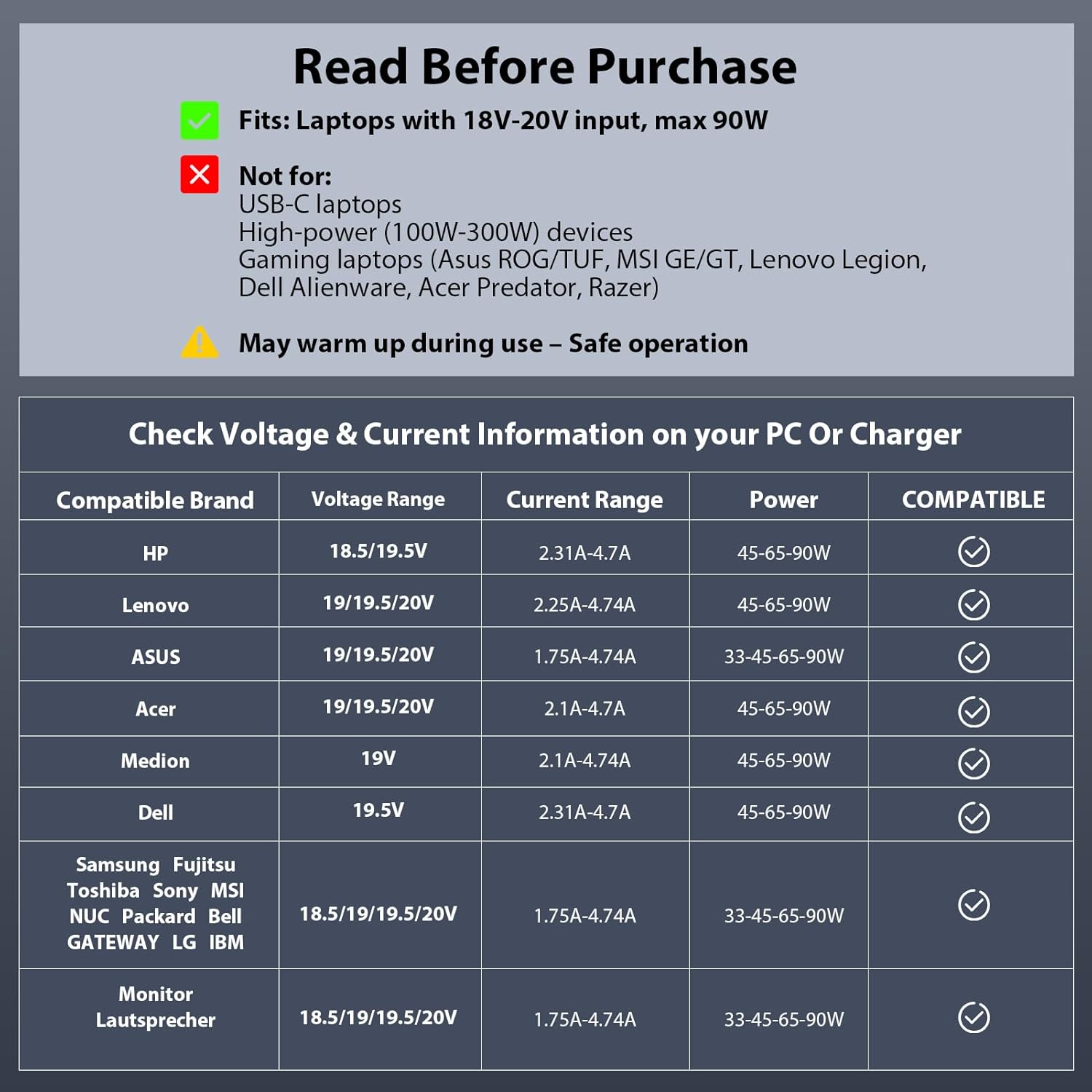Sunydeal 90W Alimentatore Universale Notebook - immagine 3