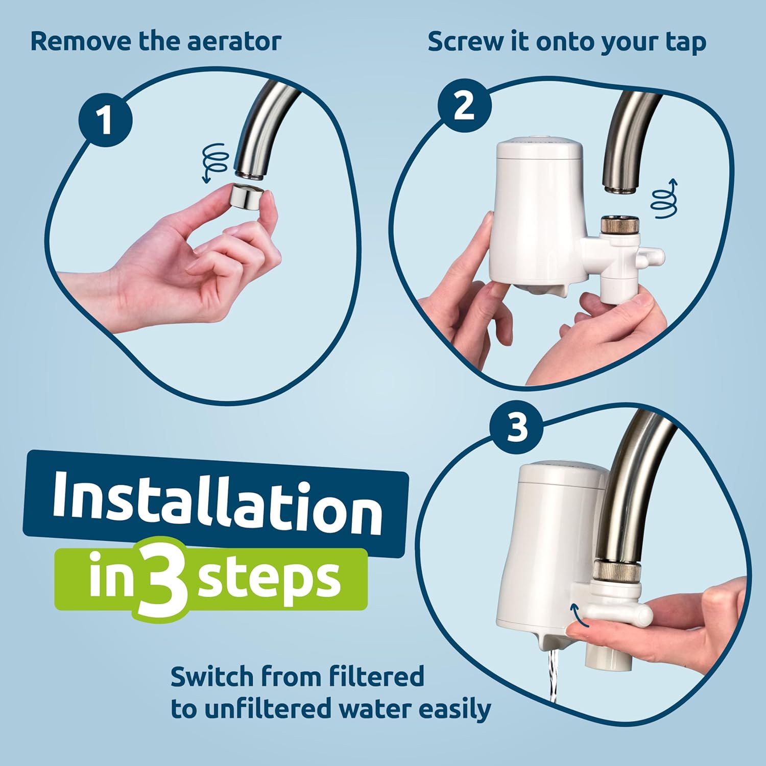 Tappwater EcoPro - Filtro Acqua Rubinetto 5 Stadi - immagine 3